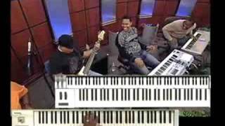 Learn Jazz Piano Chords Runs and Jazz Riffs w Funk and Soul  Visit SoloingTechniquescom [upl. by Velda]