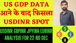 USDINR GBPINR JPYINR EURINR ANALYSIS FOR TOMO 22 ND DEC usdinr usdinrtradingstrategyusdinrtrading [upl. by Shaefer]