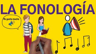 FONOLOGIA en 4 minutos [upl. by Drareg640]