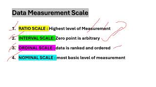 DATA MEASUREMENT SCALES SHS Quantitative Research [upl. by Dasteel]