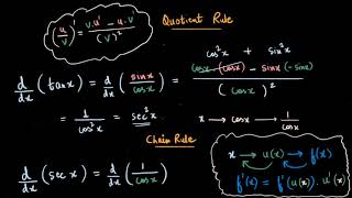 Differentiating trigonometric functions Hindi [upl. by Kcirdlek]