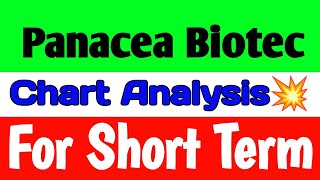 Panacea Biotec share🚀panacea biotec share latest news today🪀panacea biotec share latest news [upl. by Remmus]