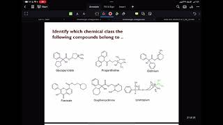 كيمياء صيدلانية عضوية Cholinergic Antagonist L4P2 [upl. by Cohla]