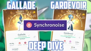 GardevoirGallade Deep Dive In Pokemon GO New Move Synchronoise [upl. by Aenal488]