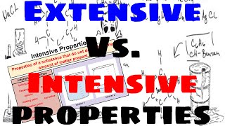 Extensive vs Intensive Properties of Matter  Explained [upl. by Enaej]