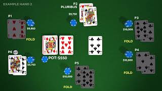 Pluribus Poker AI from Facebook AI Research [upl. by Karolyn]