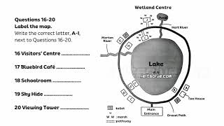 Public Library IELTS Listening Test 2024 Practice Listening Test with Answers [upl. by Alegnad]