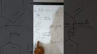 Kolbe reaction class 12 [upl. by Maillil958]