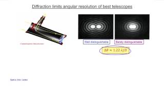 Examples of Diffraction [upl. by Rieger376]