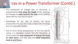 Forces in Transformer Windings  Calculations [upl. by Najib]