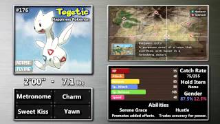 All of Chuggaaconroys Pokémon Colosseum Bios Part 1 [upl. by Acireed]