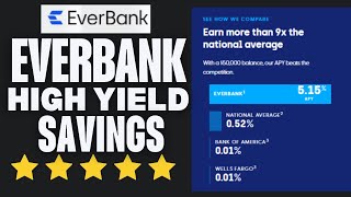 Everbank High Yield Savings Account Review [upl. by Doria284]