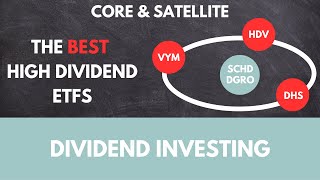 Maximize your income with the best high dividend ETFs [upl. by Robbins586]