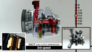 Kia DCT Introduction [upl. by Moncear257]