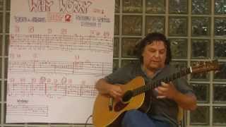 Fingerstyle Guitar Lesson 48 WHY WORRY Mark KnopflerDire Straits  PART 2 [upl. by Pauline363]