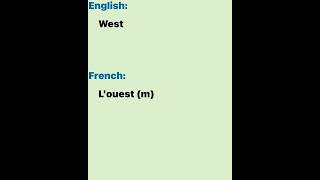 Directions in French Language Part1 beginners quicklearningfrench europeanlanguage foryou [upl. by Denyse]