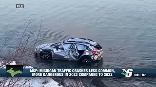 MSP Michigan traffic crashes less common more dangerous for vulnerable groups in 2023 compared [upl. by Atteugram]