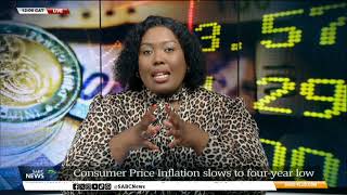 CPI  Consumer Price Inflation slows to fouryear low [upl. by Eetak]