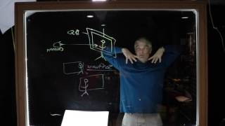 How to Make a Lightboard for Shooting Videos [upl. by Joyce]