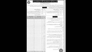 Punjab Police Jobs SSA Senior Station AssistantPSA Police Station Assistant2024 [upl. by Benedix]