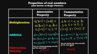 Proof The Rationals are Dense in the Reals  Real Analysis [upl. by Susan58]