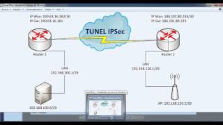 Configuración IPSec Mikrotik [upl. by Hayifas]