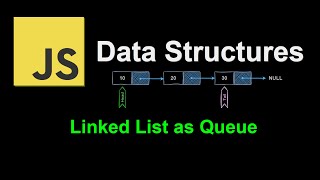 Linked List as Queue  JavaScript Data Structures [upl. by Suixela876]