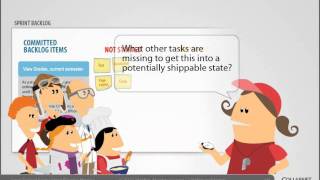 Sprint Planning Meeting  CollabNet Scrum Training Part 3 [upl. by Cinelli]