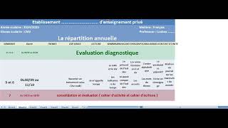 les répartitions périodique et semestrielle prog  Le nouveau vivre le français Niveau CM2 [upl. by Einot]