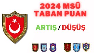 2024 MSÜ Taban Puanları Tahmin msu [upl. by Thurston]