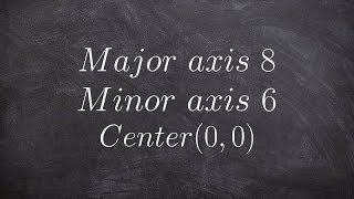 Write the equation of an ellipse given the length of major and minor axis [upl. by Ellicul]