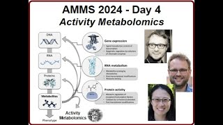 Activity Metabolomics and Mass Spectrometry AMMS Day 4 [upl. by Sedberry]