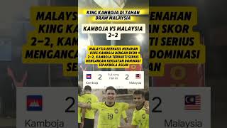 King Kamboja football timnasday sepakbola [upl. by Pomona]