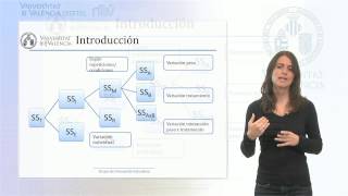 Introducción I  Análisis de varianza factorial medidas repetidas ANOVA [upl. by Nat]