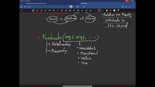 The Predicate Knowledge Representation [upl. by Aiyt]