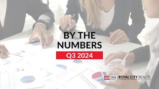 RCity By The Numbers Q3 2024 [upl. by Kataway]