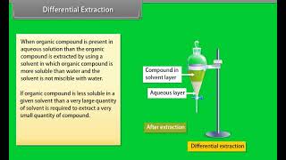 Organic Chemistry III [upl. by Mycah835]