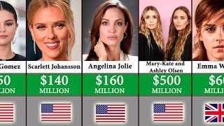 Comparison Richest Actresses 2022 [upl. by Coriss927]