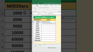 How to Convert MillilitersmL to LitersL in Excel excel shorts [upl. by Mairym89]