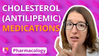 Cholesterol Antilipemic Medications  Pharmacology  Cardiovascular  LevelUpRN [upl. by Raynah]