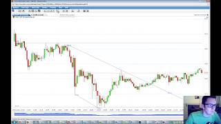 Analyse Graphique etorofrance877 [upl. by Gans99]