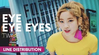 TWICE 트와이스  Eye Eye Eyes  Line Distribution [upl. by Anovad906]