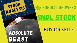 SNDL Stock Will Make Millionaires SNDL Stock Analysis Sundial Growers Stock Price Prediction sndl [upl. by Sherburne]