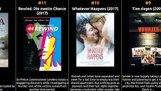 Sylvia Hoeks  Best movies [upl. by Ferreby]