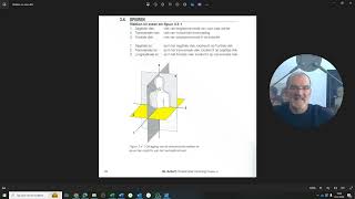 Uitleg vlakken en assen [upl. by Anana828]