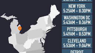 Sunrise and sunset time differences in eastern times zone cities [upl. by Atilam3]