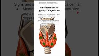 Manifestations of hyperparathyroidism [upl. by Stempson]