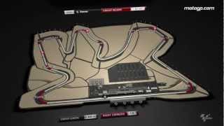 Round one 2013  Losail International Circuit [upl. by Hector852]