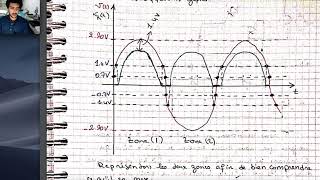 Électronique Générale 2  Redresseur mono et double alternance [upl. by Ahern29]