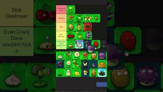 Ranking how good plants from PVZ are at giving head Tier List PART 2 shorts tierlist [upl. by Lyram]